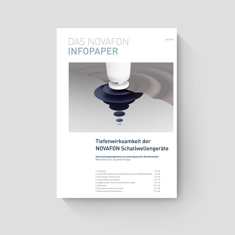 Infopaper_Minimal_Mockup_Tiefenwirkung
